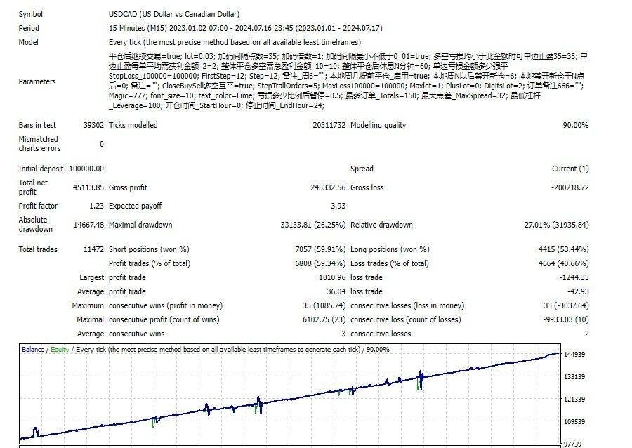 WhatsApp Image 2024-11-28 at 8.43.33 AM (2)