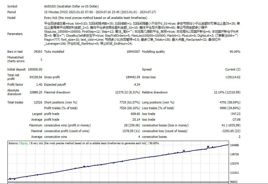 WhatsApp Image 2024-11-28 at 8.43.33 AM (3)