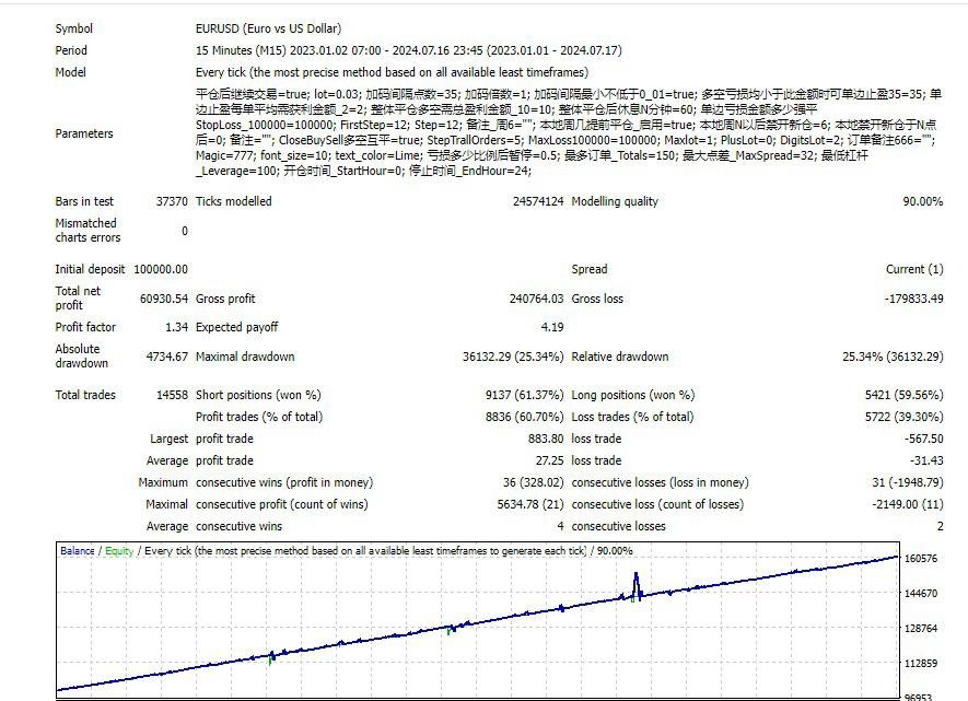 WhatsApp Image 2024-11-28 at 8.43.33 AM (4)